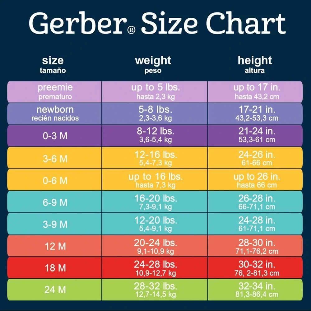 💗Host Pick💗Gangsta Napper Baby Onesie - Picture 2 of 3